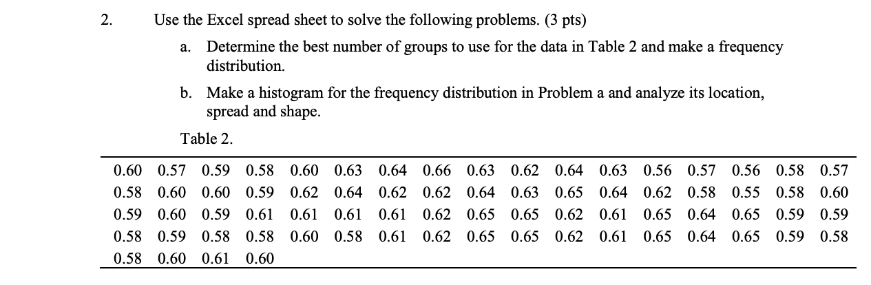 Solved 2. Use The Excel Spread Sheet To Solve The Following | Chegg.com