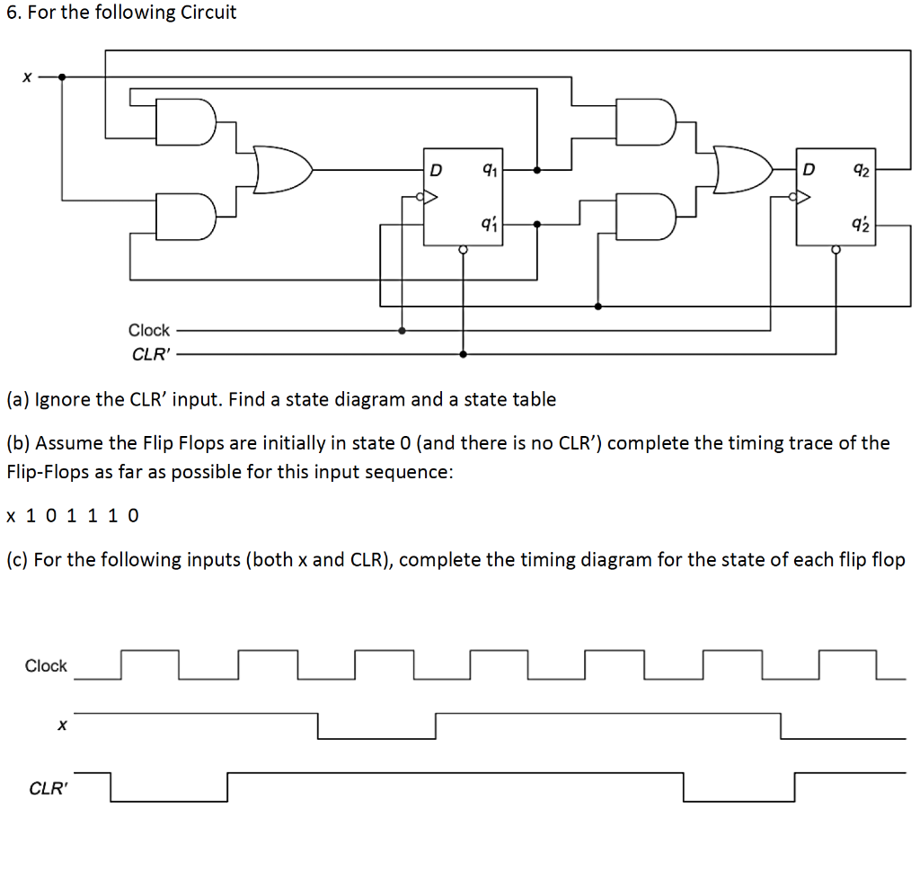 Solved 6. For the following Circuit Clock CLR' (a) Ignore | Chegg.com