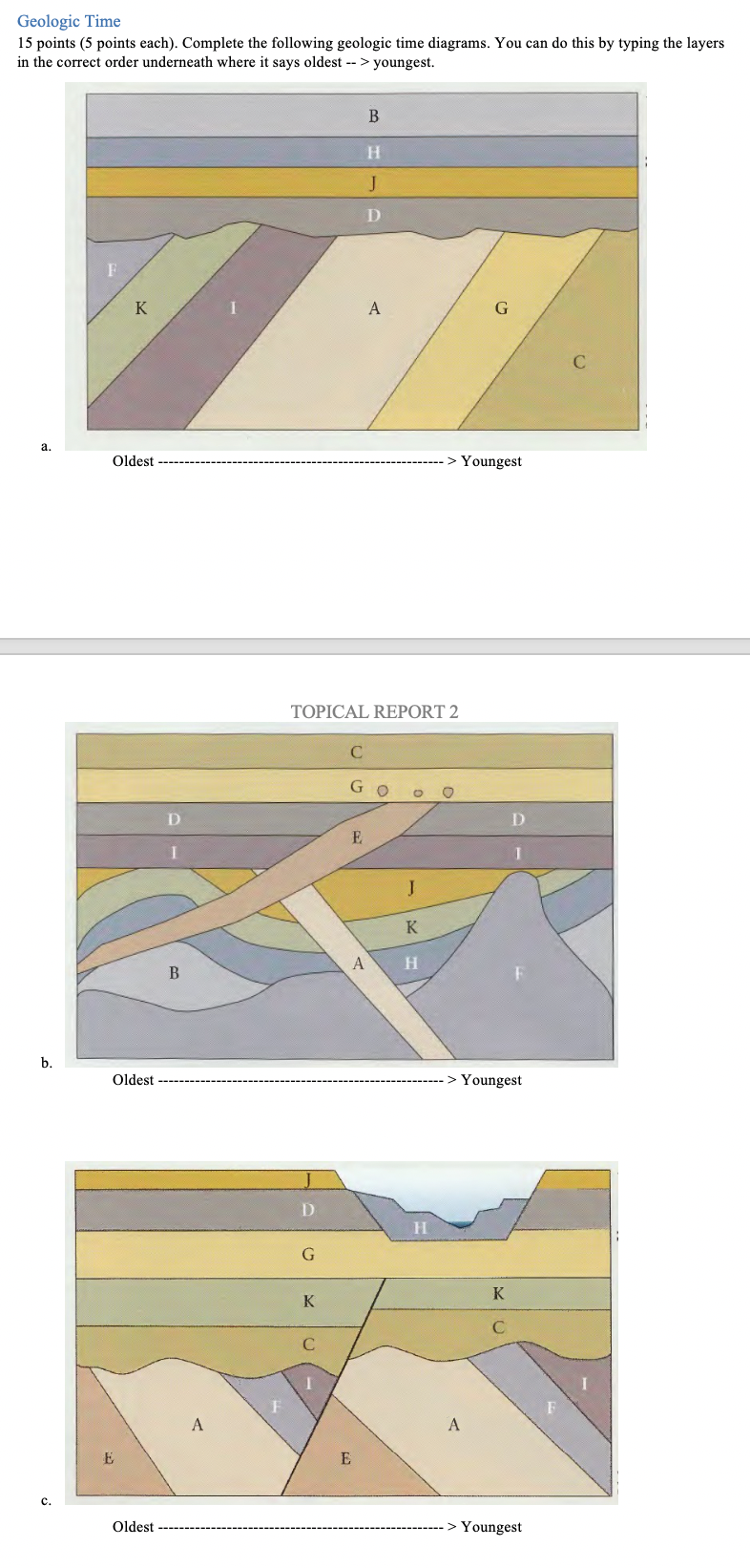 Solved Geologic Time 15 points (5 points each). Complete the | Chegg.com