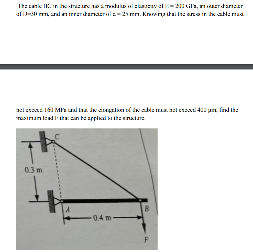 Solved The cable BC in ﻿the structure has a modulus of | Chegg.com