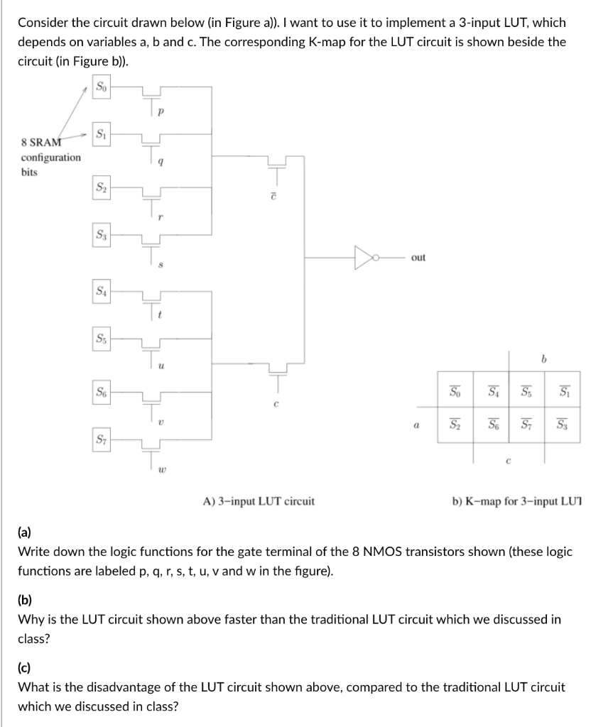 Consider the circuit drawn below (in Figure a)). I | Chegg.com