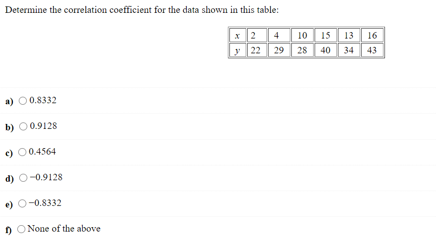 Solved Determine the correlation coefficient for the data | Chegg.com