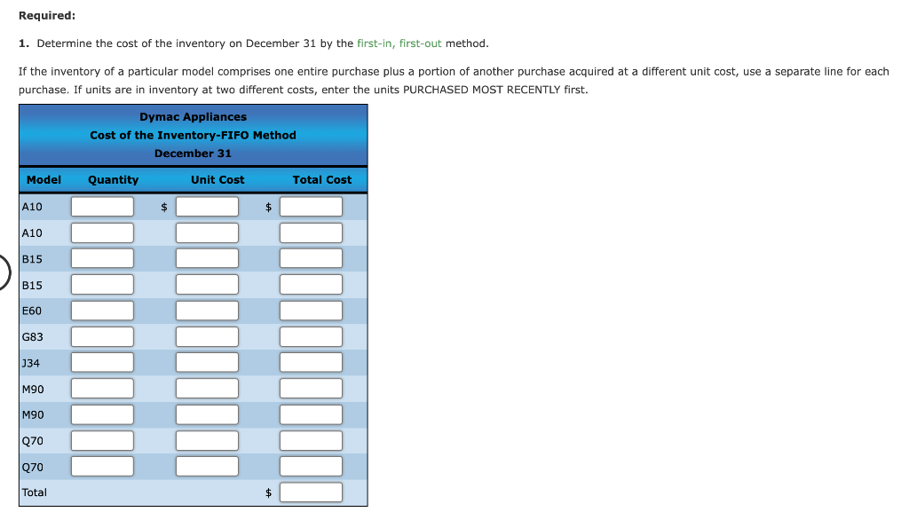 Solved Periodic Inventory by Three Methods Dymac Appliances