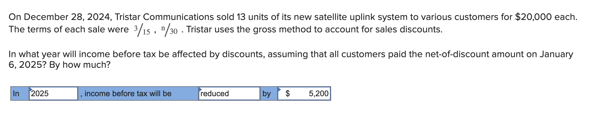 On December 28,2024 , Tristar Communications sold 13 | Chegg.com