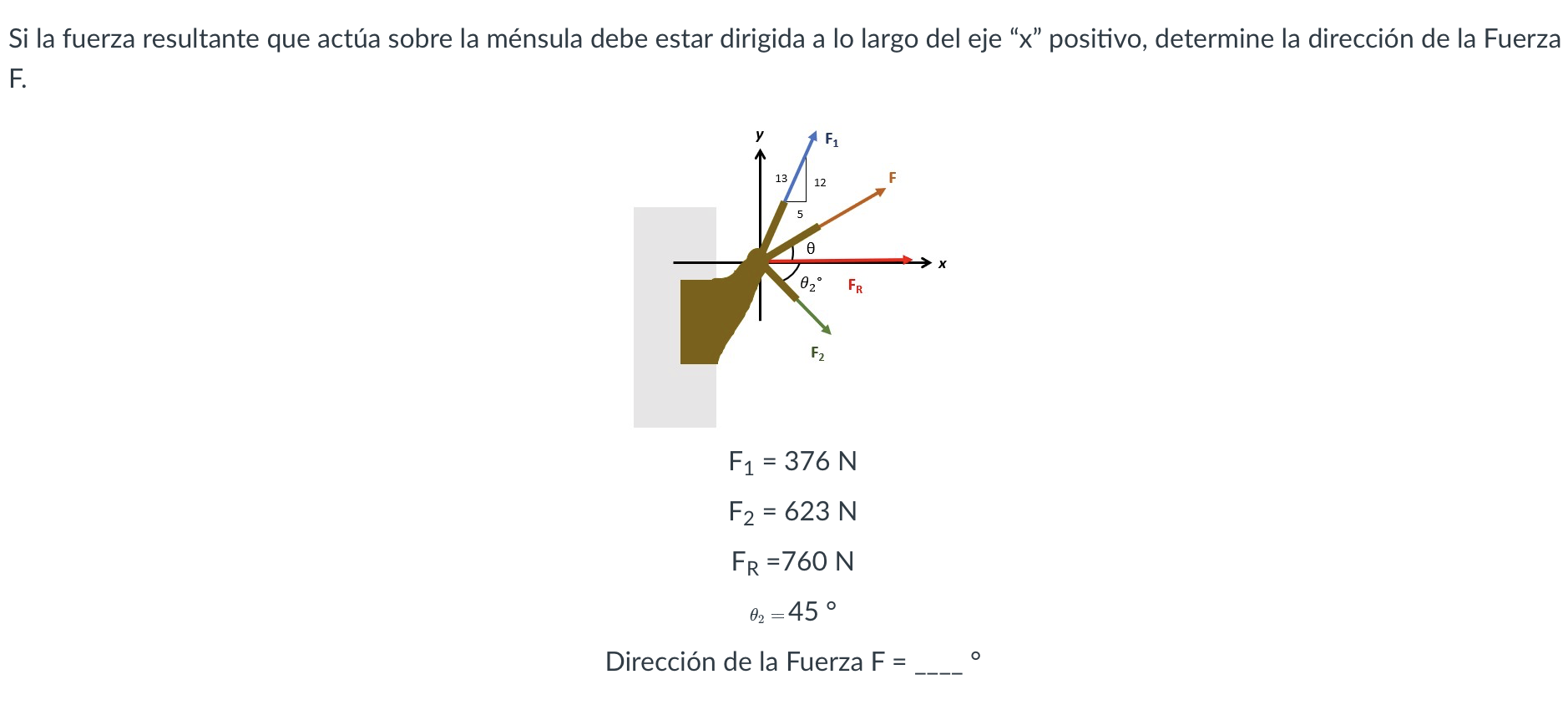 Si la fuerza resultante que actúa sobre la ménsula debe estar dirigida a lo largo del eje x positivo, determine la direcció