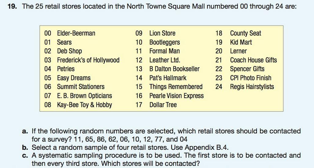 Northtowne Mall :: Mall Directory