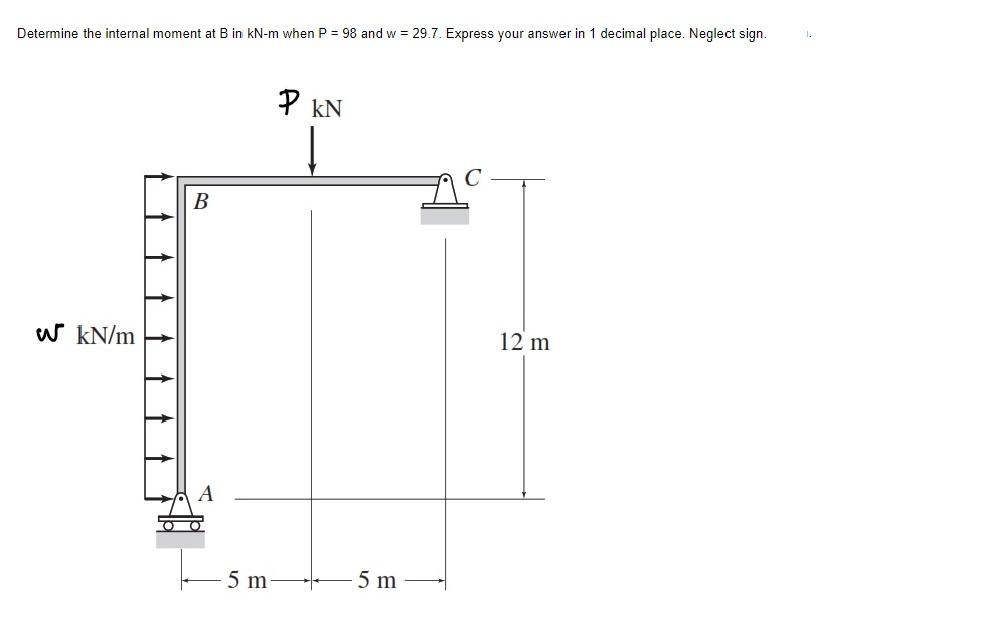 Solved Determine the moment reaction at B in kN-m when w = | Chegg.com