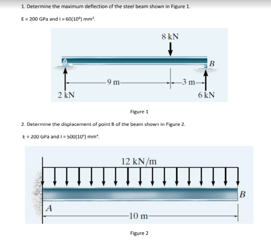 Solved 1. Determine the maximum deflection of the steel beam | Chegg.com