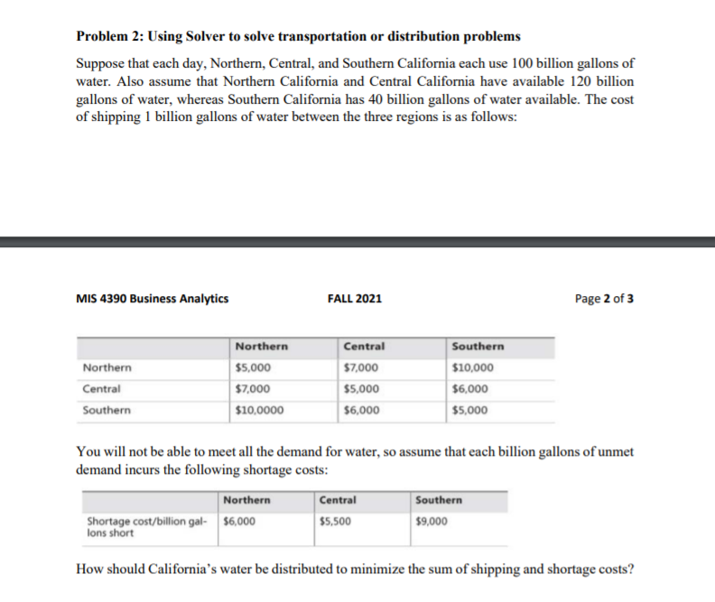 Solved Problem 2: Using Solver to solve transportation or | Chegg.com