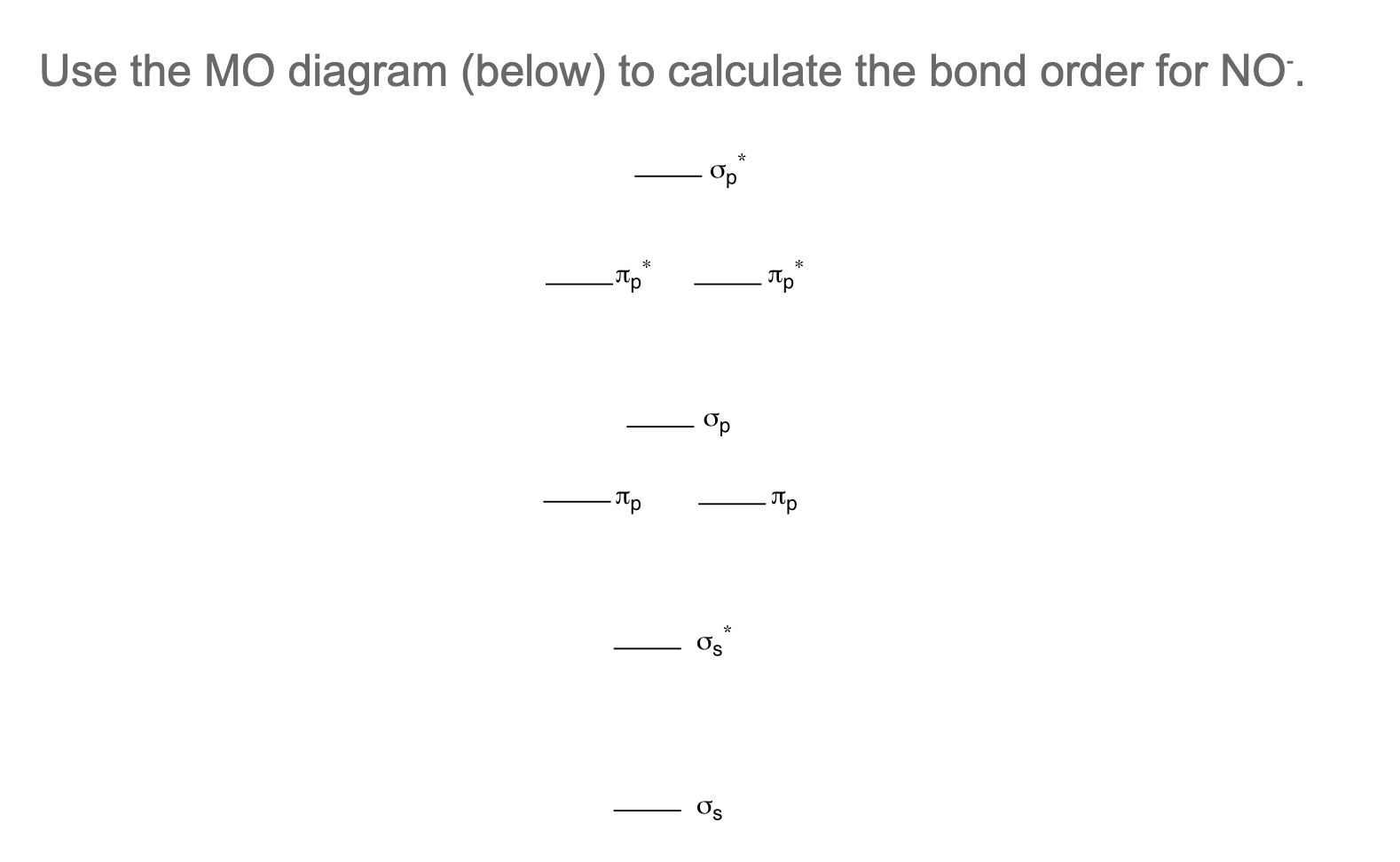 Solved Use the MO diagram (below) to calculate the bond | Chegg.com