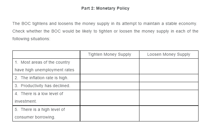 Solved FISCAL AND MONETARY POLICY Part 1: Managing Money - | Chegg.com