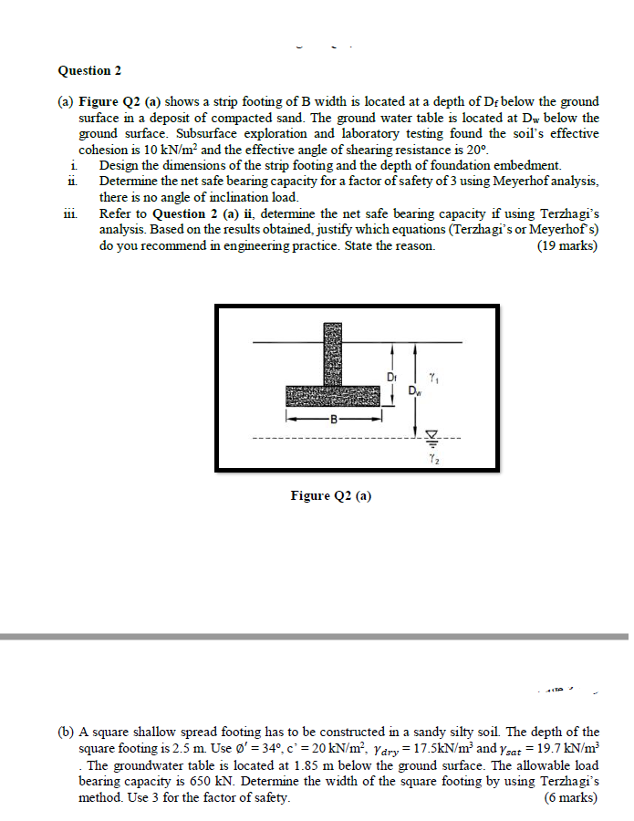 Solved Question 2 (a) Figure Q2 (a) shows a strip footing of | Chegg.com