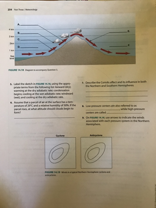 Solved PART 3 METEOROLOGY LAB REPORT Atmospheric Moisture, | Chegg.com
