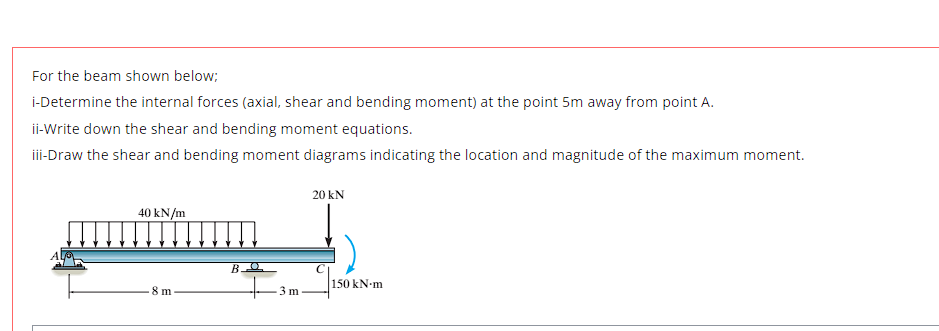 Solved For the beam shown below; i-Determine the internal | Chegg.com