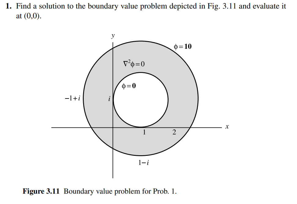 Solved 1. Find a solution to the boundary value problem | Chegg.com