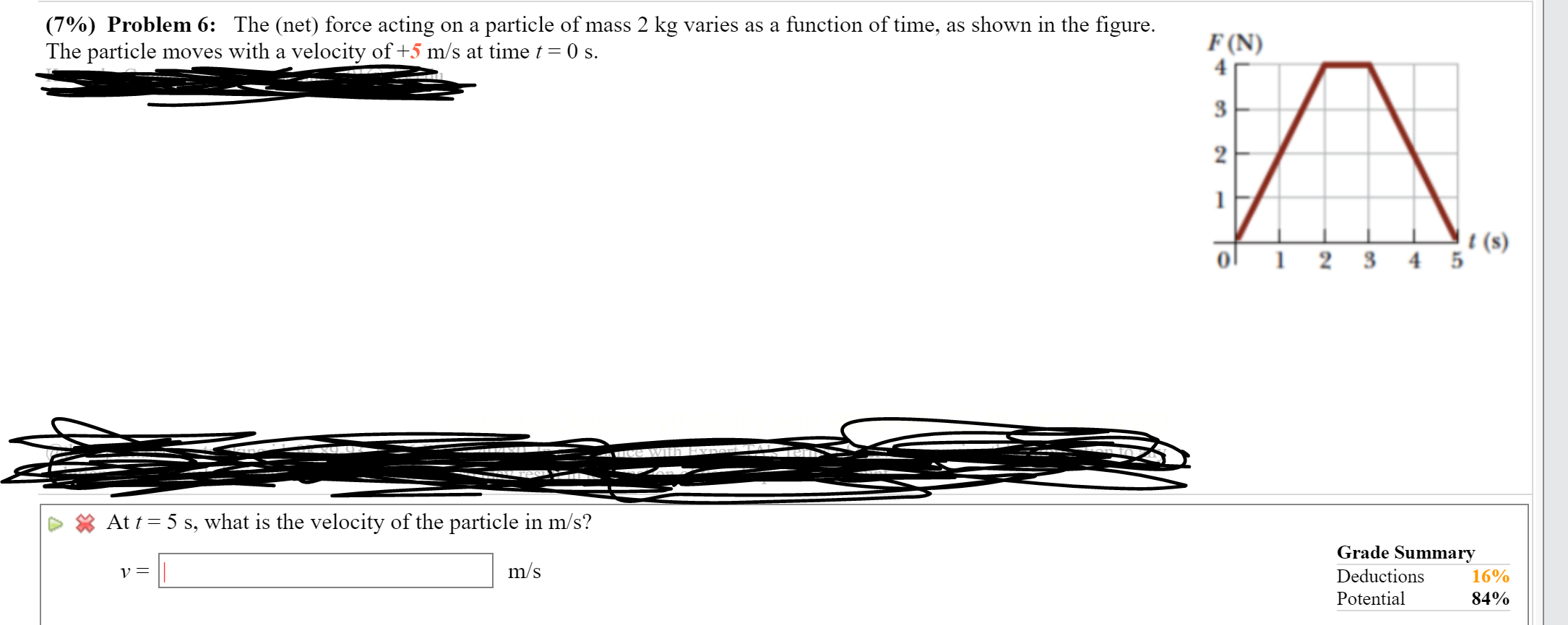 Solved (7\%) Problem 6: The (net) Force Acting On A Particle | Chegg.com