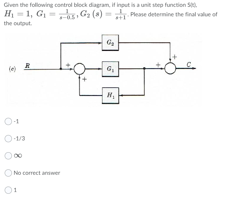 Solved Given the following control block diagram, if input | Chegg.com