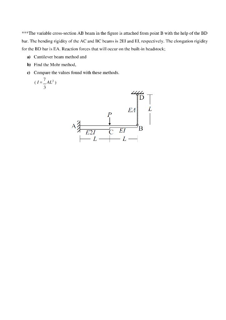 Solved ***The Variable Cross-section AB Beam In The Figure | Chegg.com