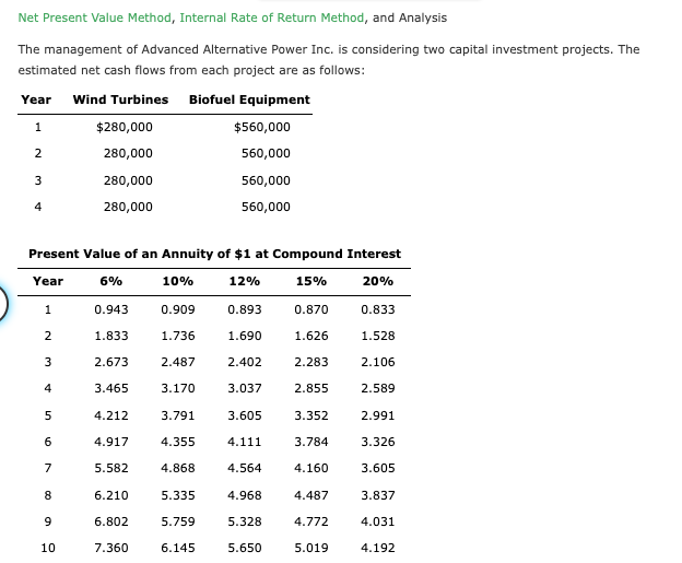 Net Present Value Method, Internal Rate Of Return | Chegg.com