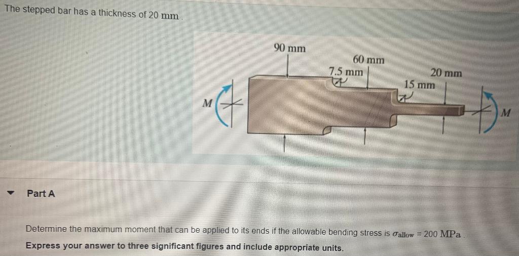 Solved The Stepped Bar Has A Thickness Of 20 Mm 90 Mm 60 Mm | Chegg.com