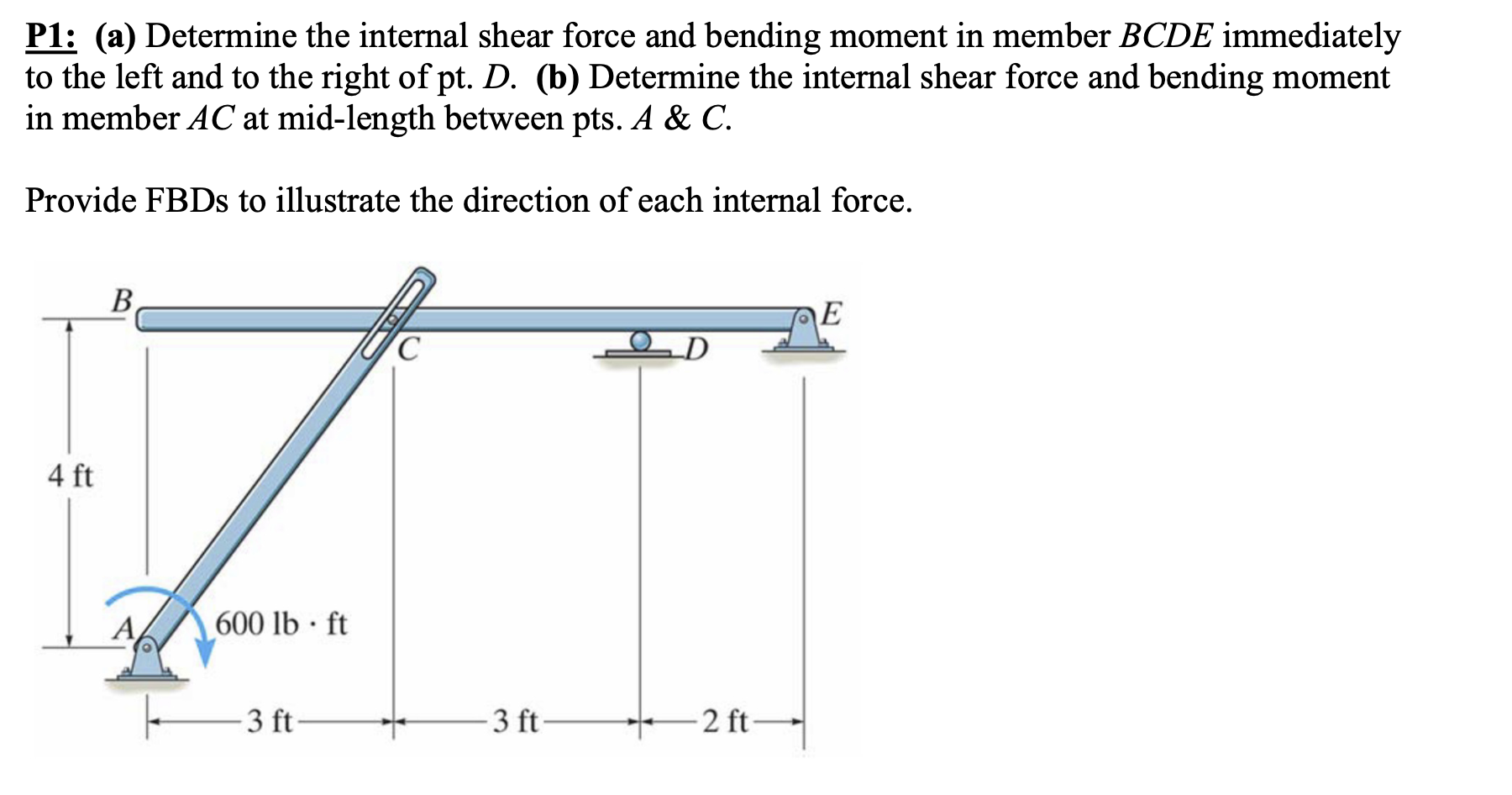 Solved P1: (a) Determine the internal shear force and | Chegg.com