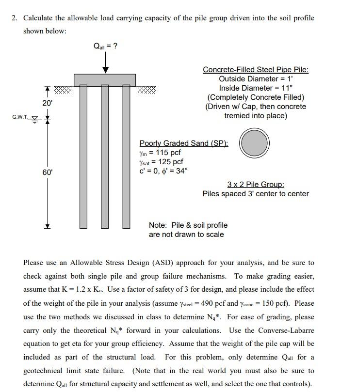 Solved 2. Calculate the allowable load carrying capacity of | Chegg.com
