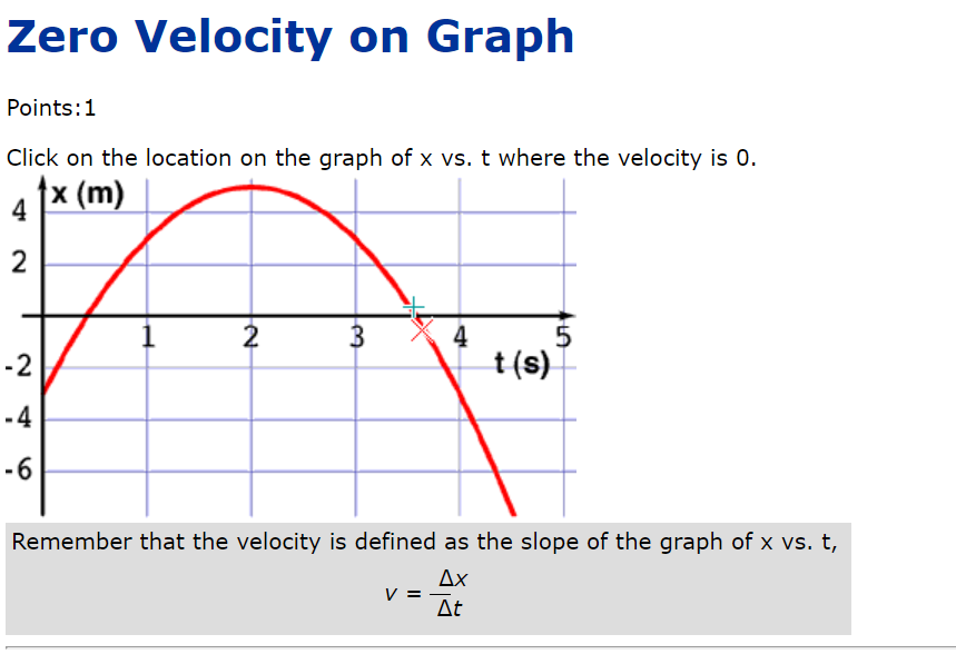 Zero Velocity Graph