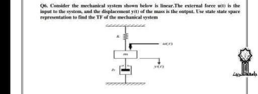 Solved 06. Consider the mechanical system shown below is | Chegg.com