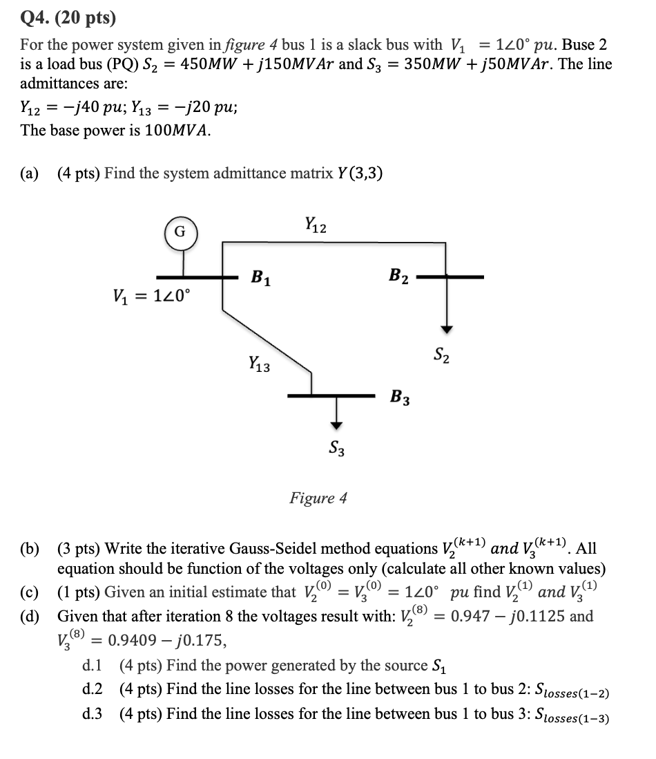 Solved Q4. (20 pts) For the power system given in figure 4 | Chegg.com