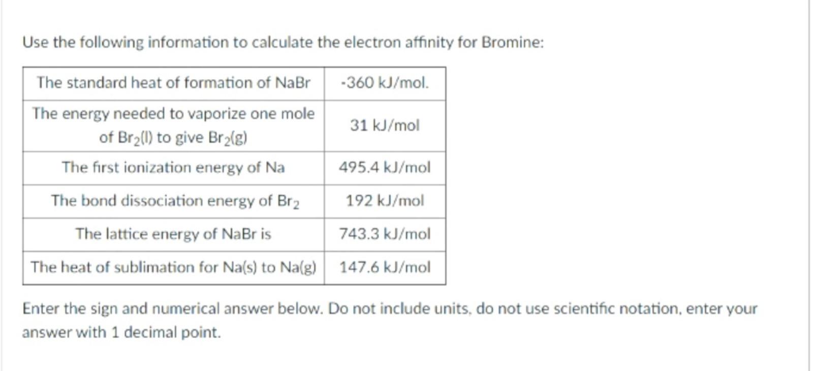 Solved Use the following information to calculate the