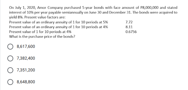 Solved On July 1, 2020, Amor Company purchased 5-year bonds | Chegg.com