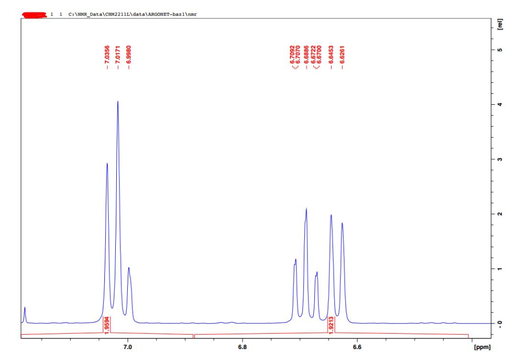 solved-can-anyone-label-this-proton-nmr-of-this-primary-chegg