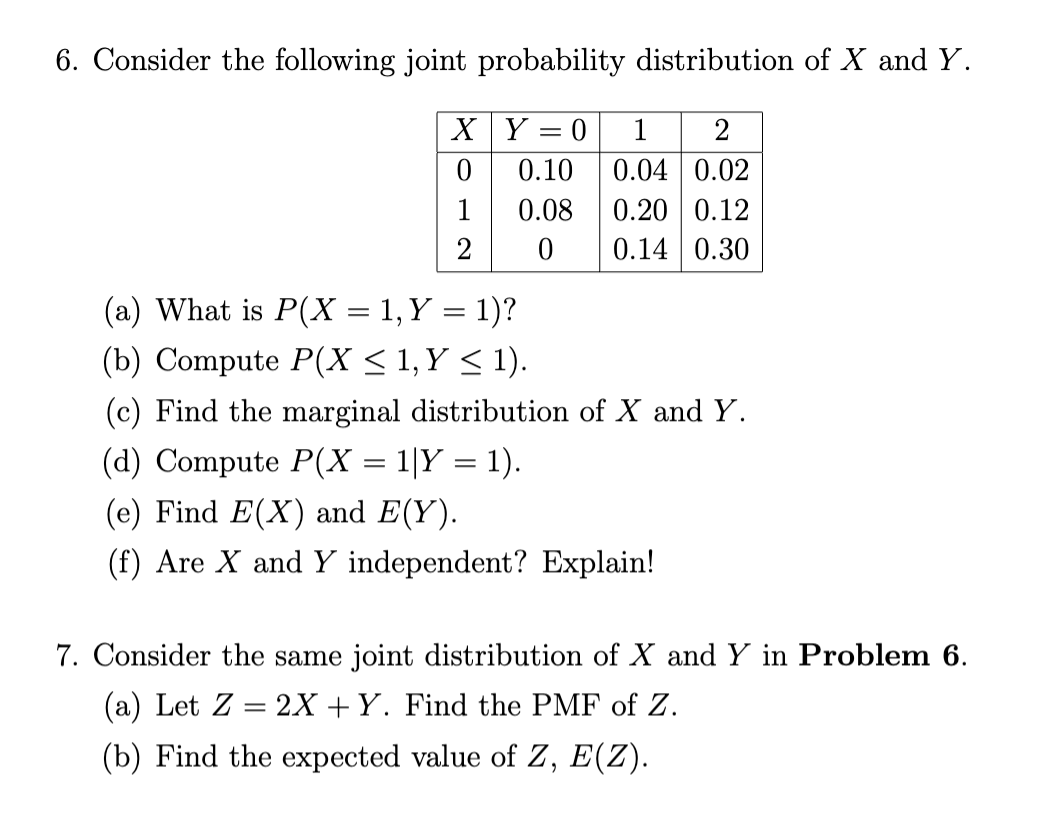 Solved 6. Consider the following joint probability | Chegg.com