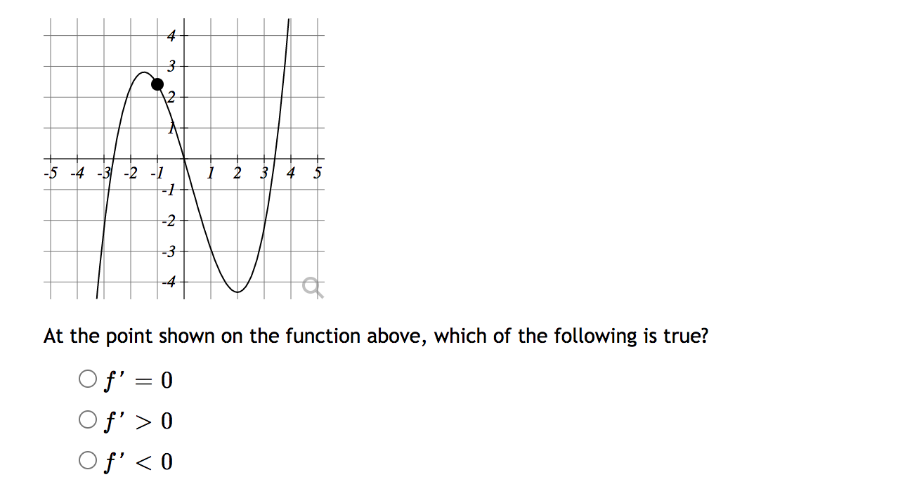 solved-6-y-f-x-1-5-4-1-3-1-2-x-2-3-4-5-6-7-chegg