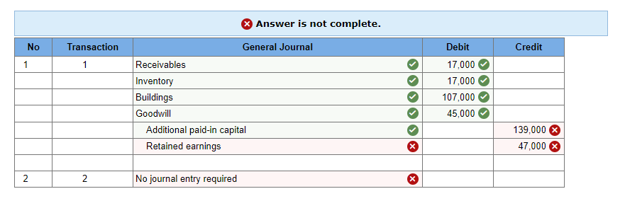 Solved The Larisa Company is exiting bankruptcy | Chegg.com