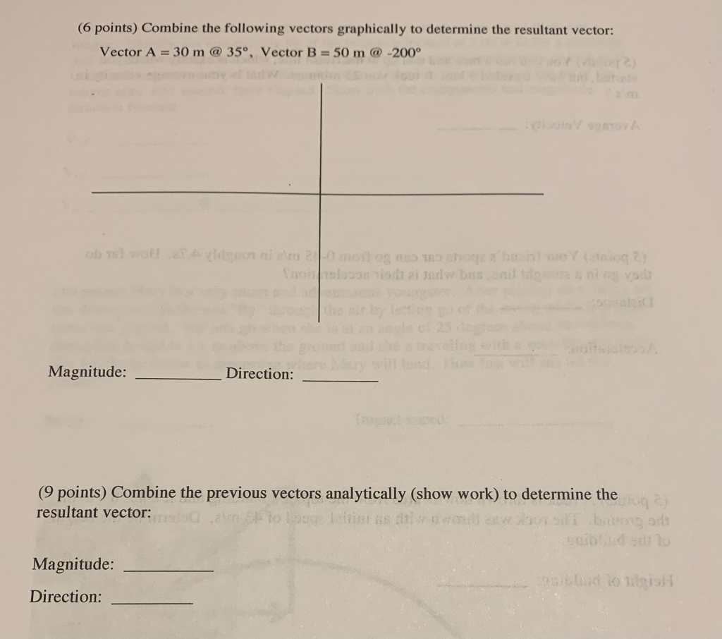 Solved (6 points) Combine the following vectors graphically