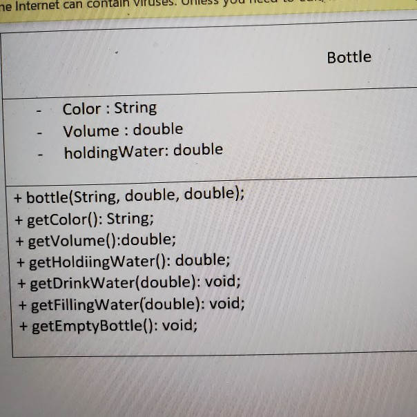 source files. • Continue from the previous Lab | Chegg.com