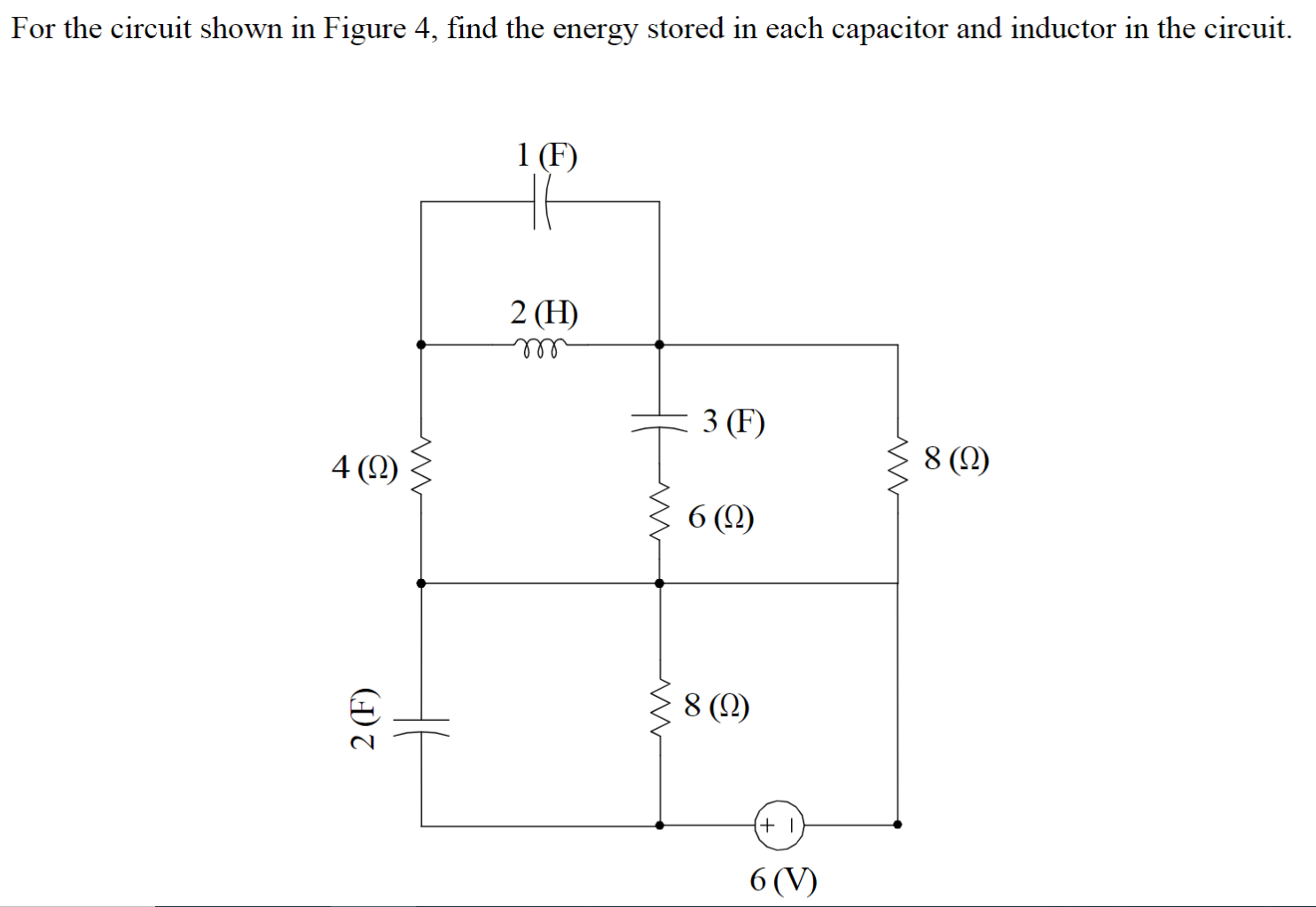 Solved For the circuit shown in Figure 4, find the energy | Chegg.com
