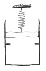 Solved A spring-loaded piston-cylinder device with stops as | Chegg.com