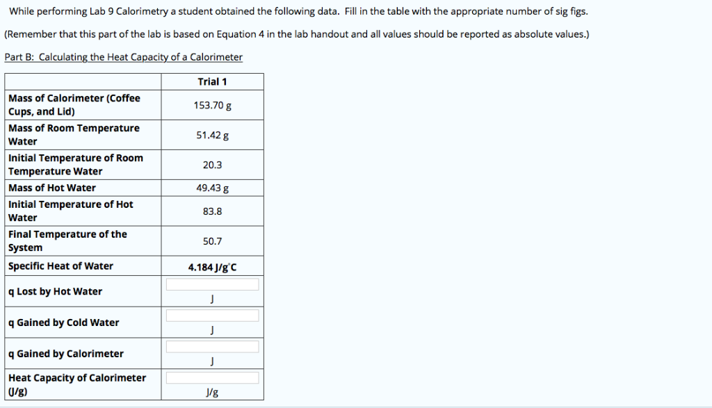 Solved While performing Lab 9 Calorimetry a student obtained