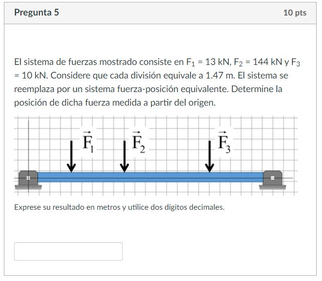 Sistema F2  FF Systems