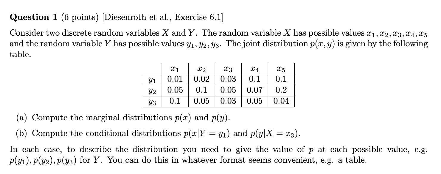 Solved Consider Two Discrete Random Variables X And Y. The | Chegg.com