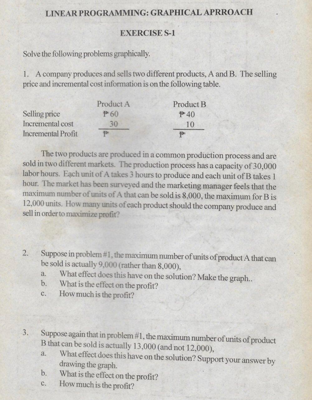 Solved LINEAR PROGRAMMING: GRAPHICAL APRROACH EXERCISE S-1 | Chegg.com