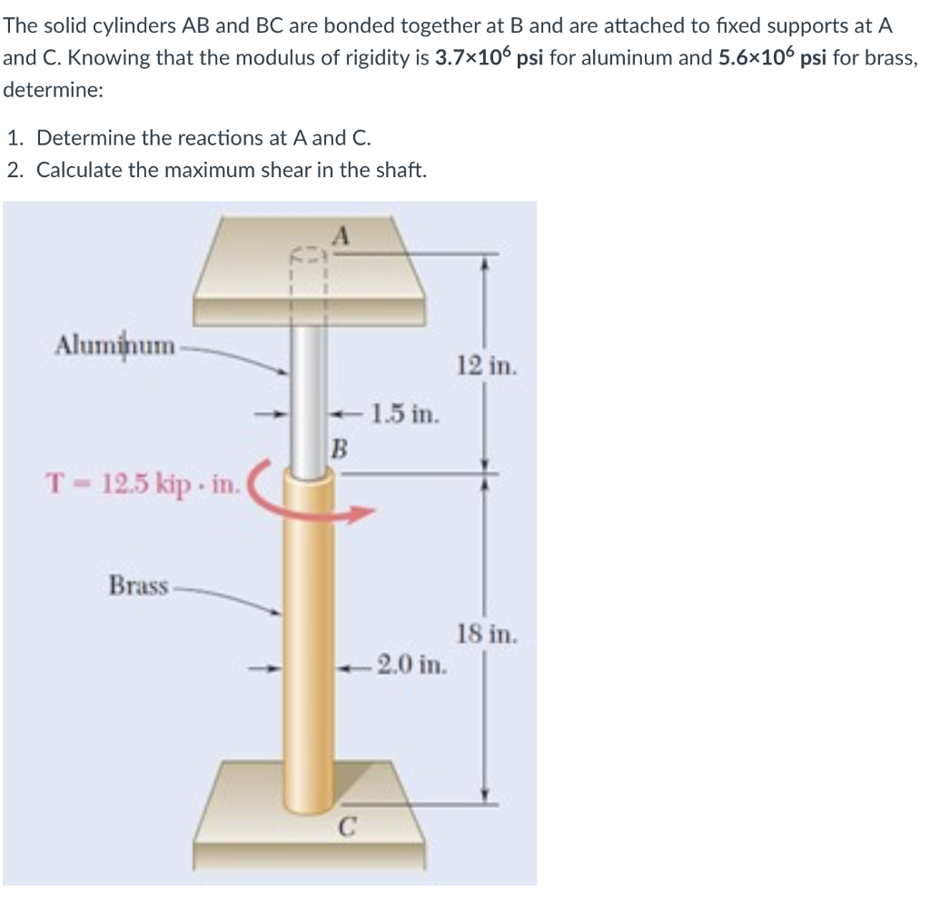 Solved The Solid Cylinders AB And BC Are Bonded Together At | Chegg.com