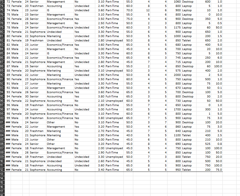 Solved Clear Mountain State Student Survey The student news | Chegg.com