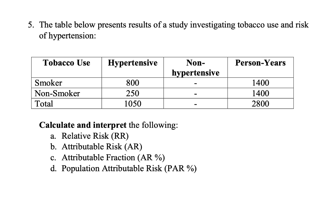what category does tobacco fall under How to Appeal a California Tobacco Products Tax or Licensing Citation