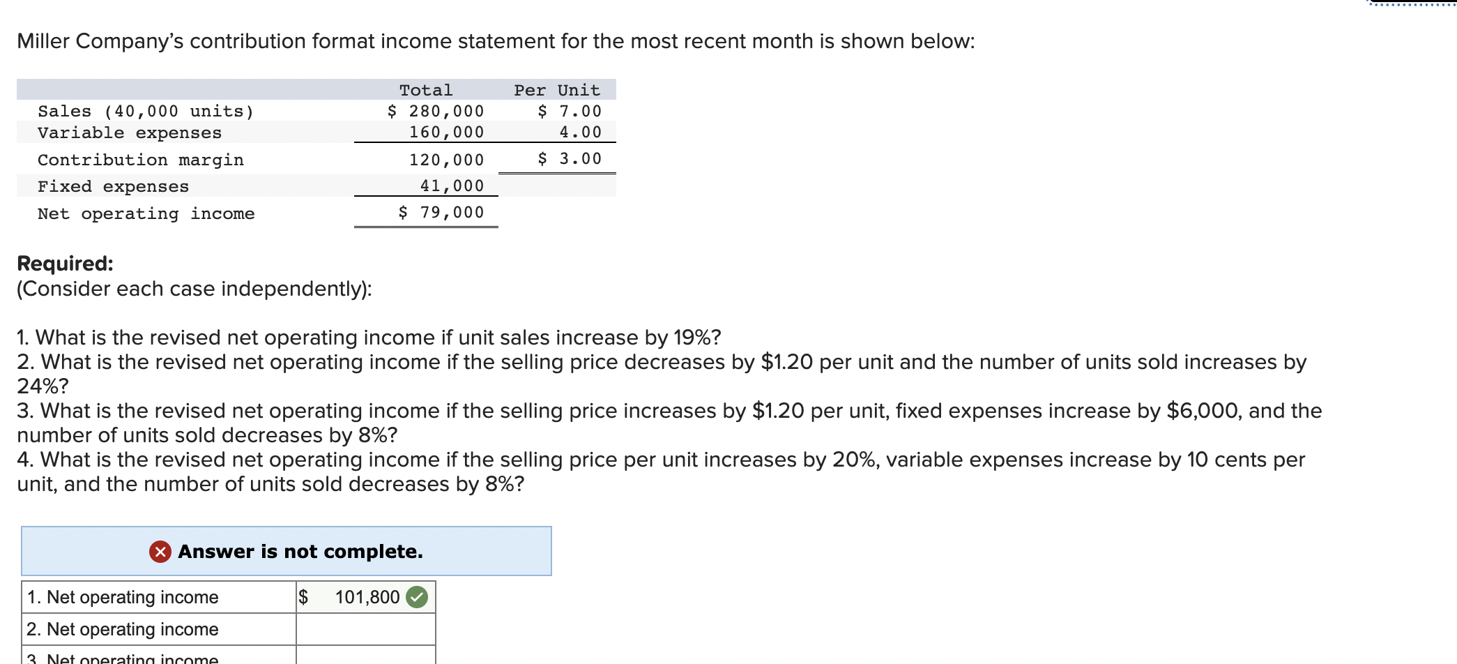 solved-miller-company-s-contribution-format-income-statement-chegg