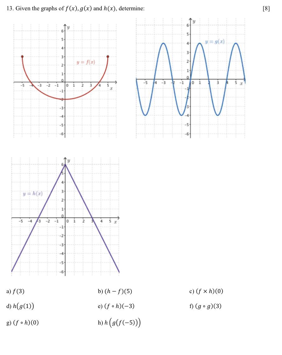 solved-13-given-the-graphs-of-f-x-g-x-and-h-x-chegg