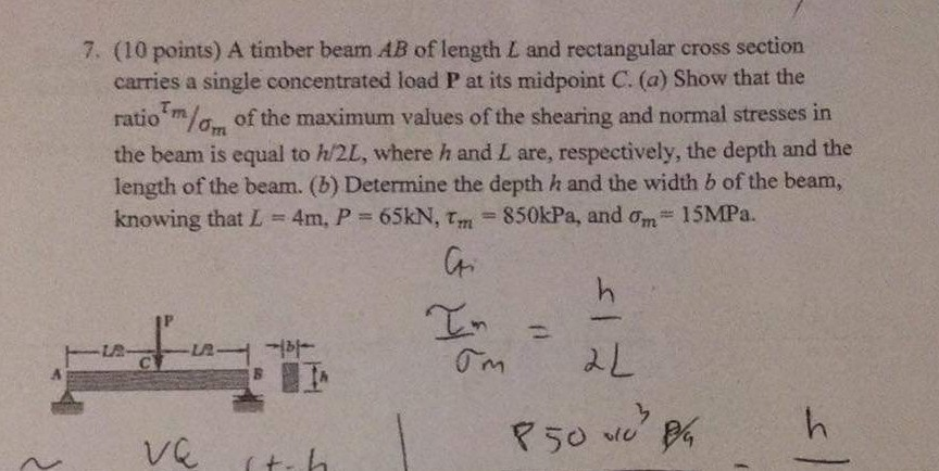 Solved 7. (10 points) A timber beam AB of length L and | Chegg.com