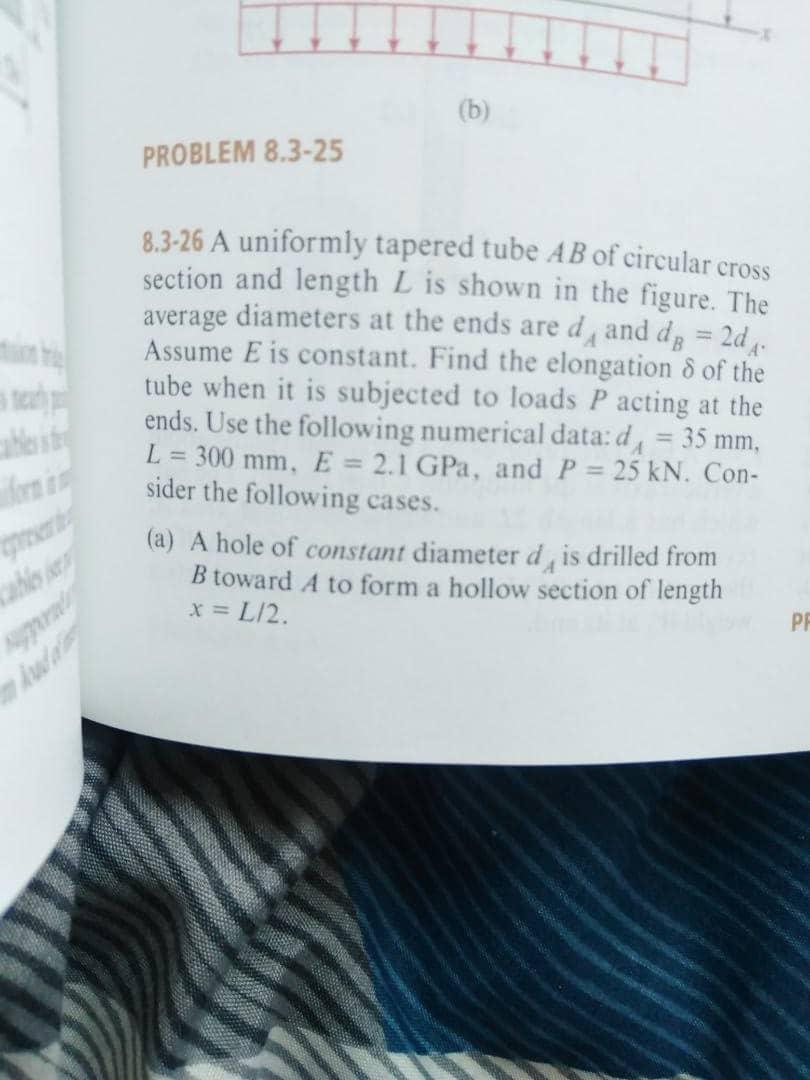 Solved (b) PROBLEM 8.3-25 8.3-26 A Uniformly Tapered Tube AB | Chegg.com